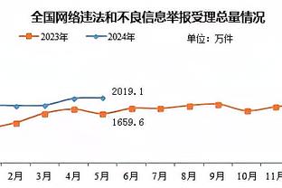 beplay体育软件好用吗